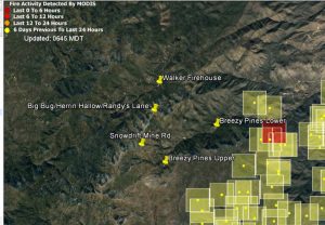 emergencies and social media